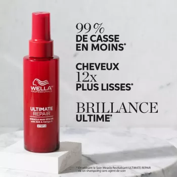 Soin revitalisant sans rinçage - Wella Professionals - Ultimate Repair - 95ml